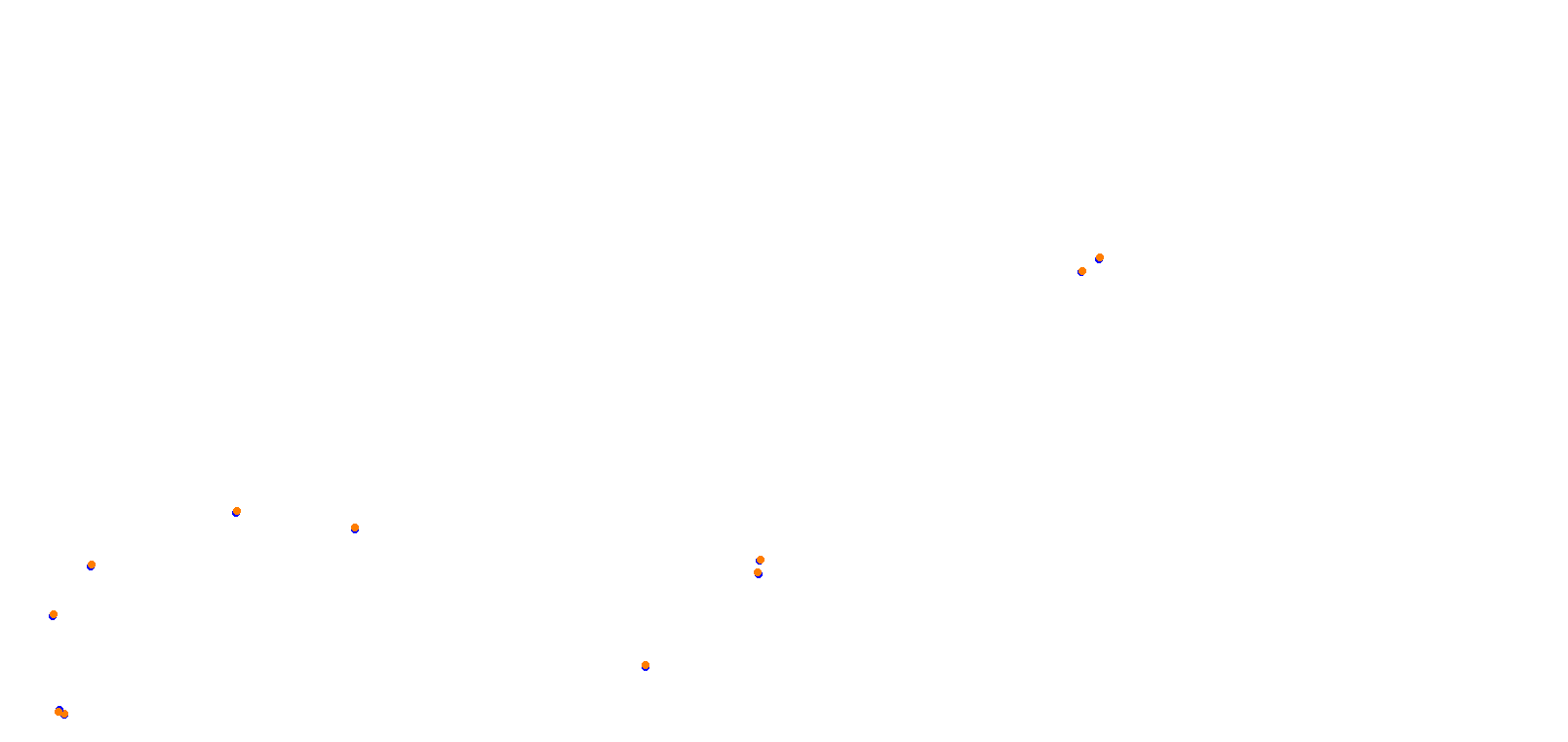 TaiwanLIHPAOdrift collisions