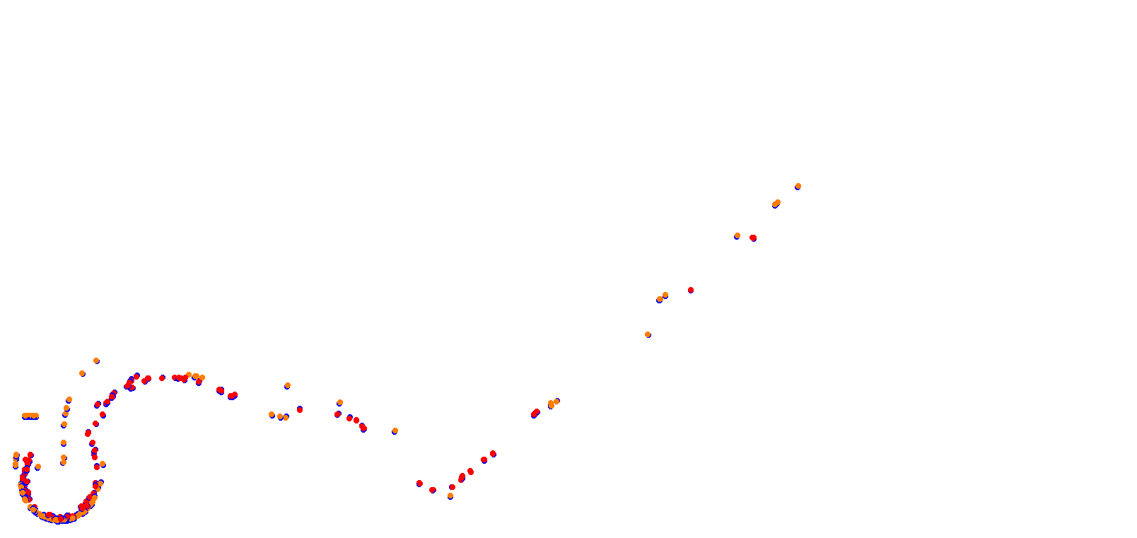 TaiwanLIHPAOdrift collisions