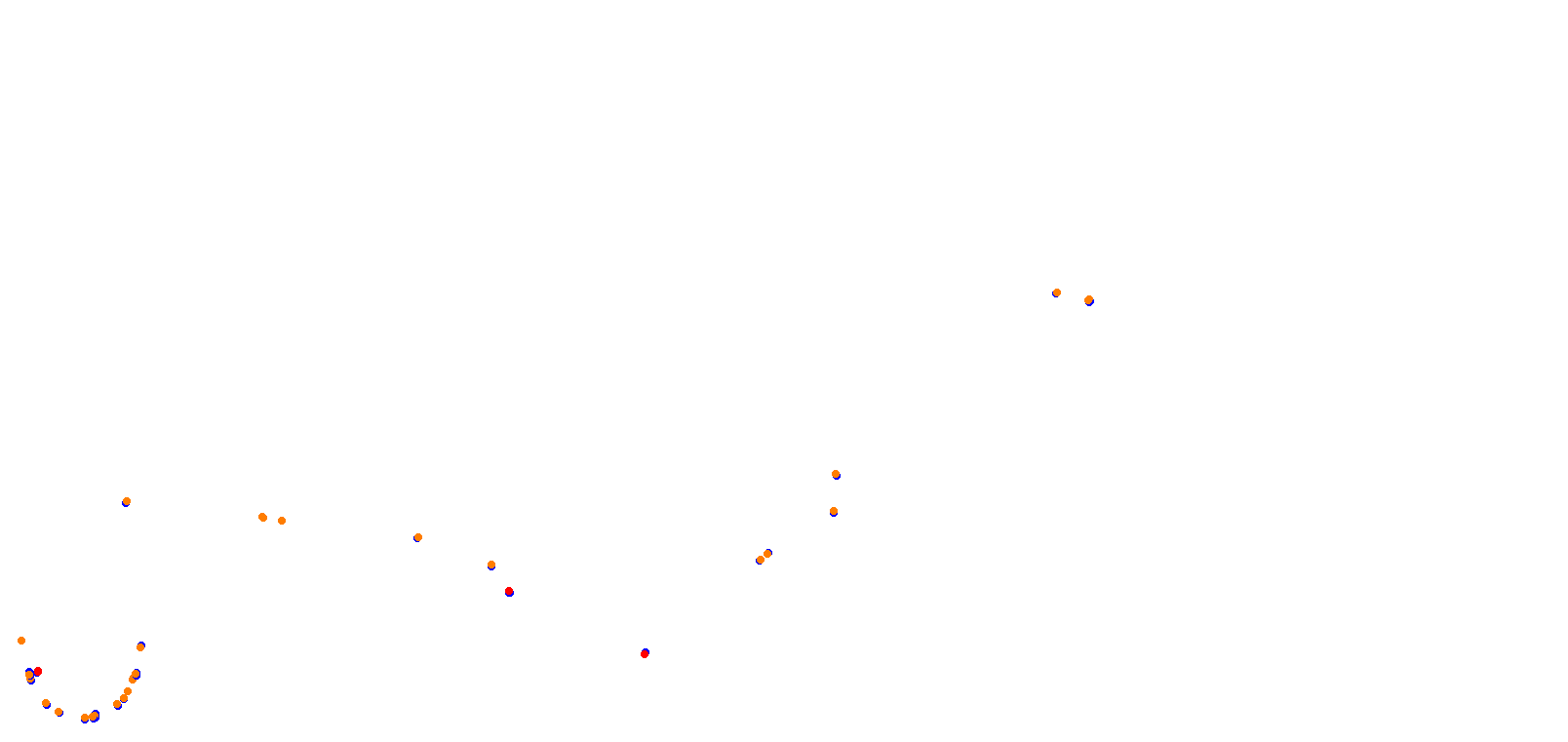 TaiwanLIHPAOdrift collisions