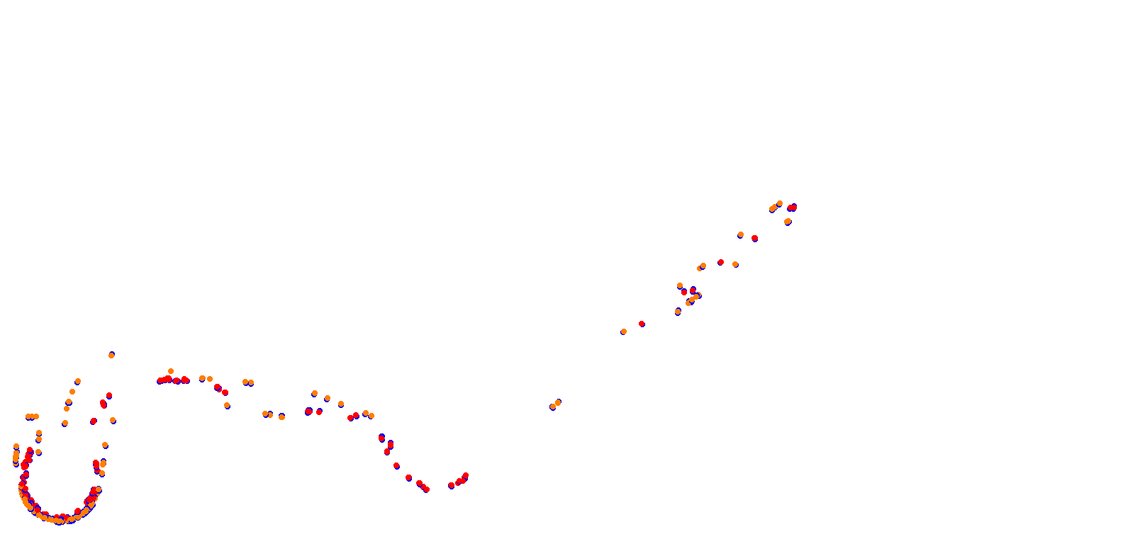 TaiwanLIHPAOdrift collisions