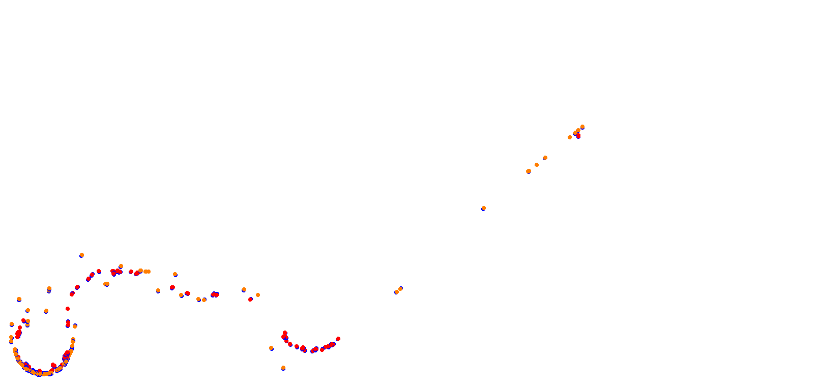 TaiwanLIHPAOdrift collisions