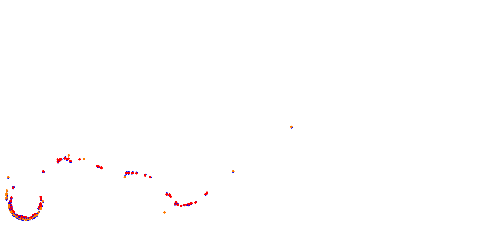 TaiwanLIHPAOdrift collisions