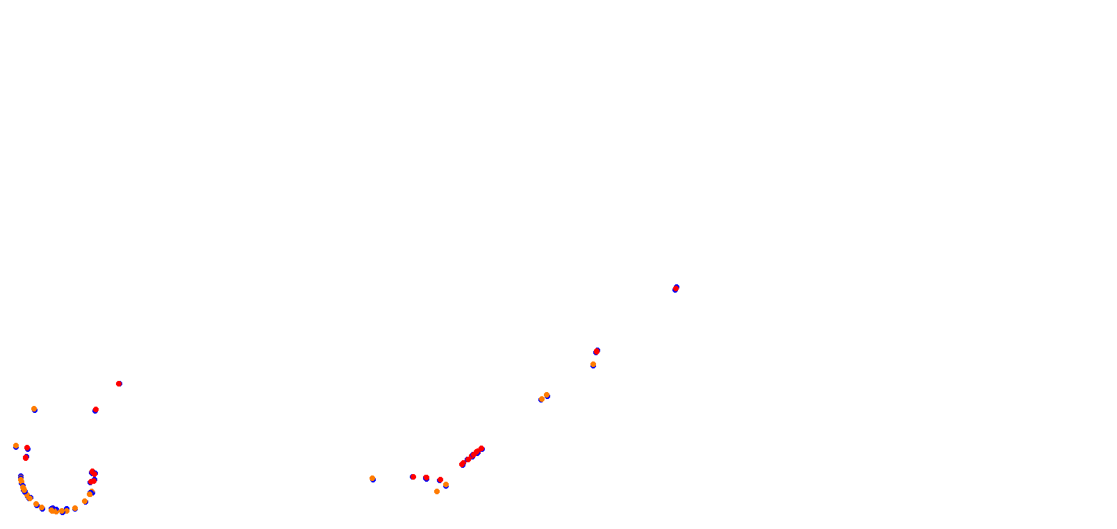 TaiwanLIHPAOdrift collisions