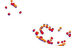 esda_minami collisions