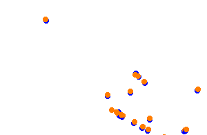 esda_minami collisions