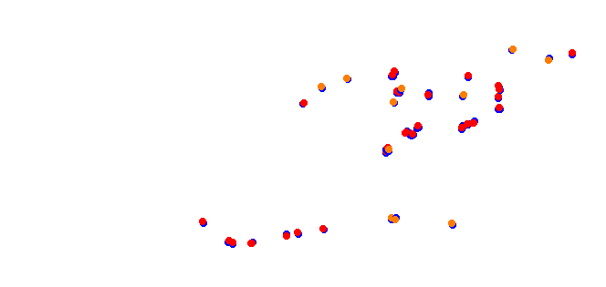 dbr_mettet collisions