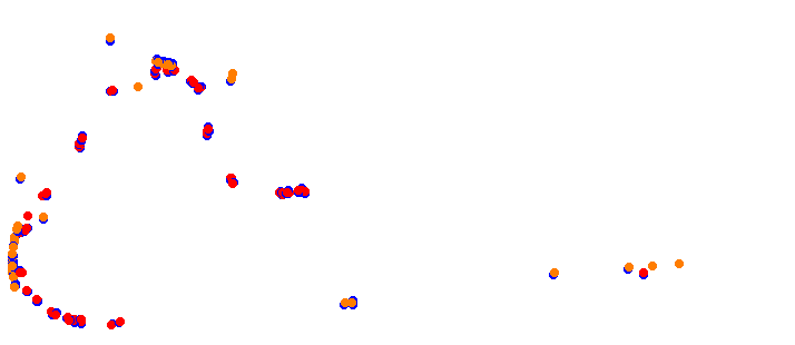 vdc_okayama collisions