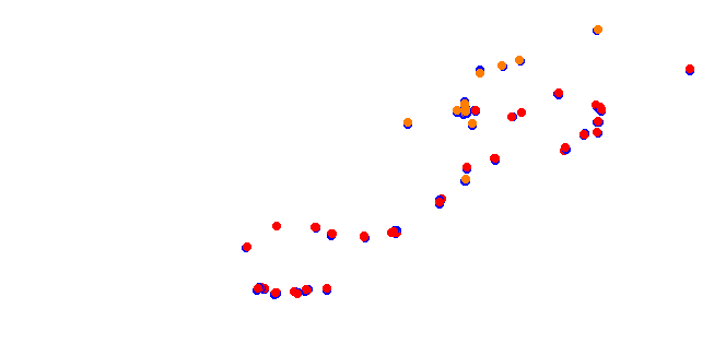 dbr_mettet collisions