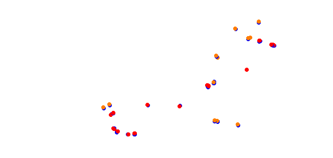 dbr_mettet collisions