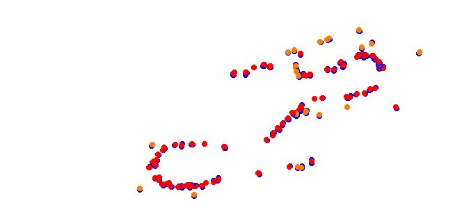 dbr_mettet collisions