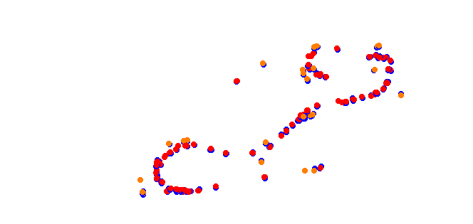 dbr_mettet collisions