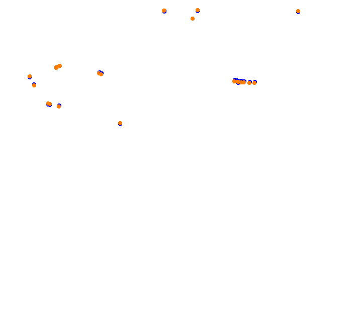 vdc_manfeild collisions