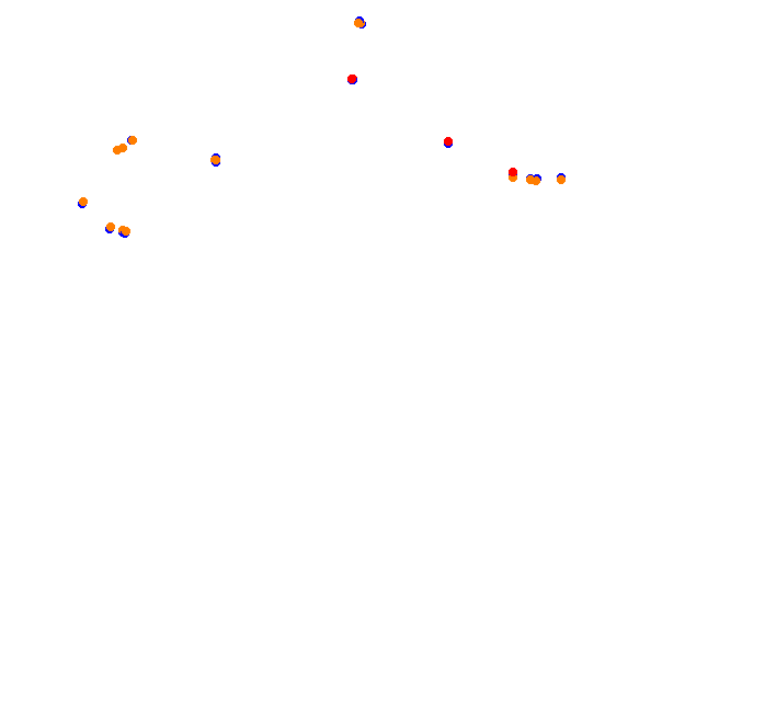 vdc_manfeild collisions