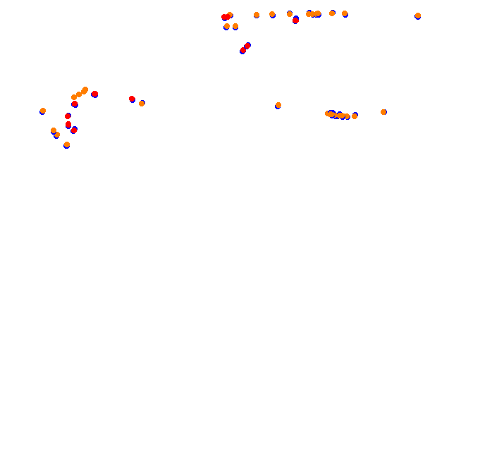 vdc_manfeild collisions