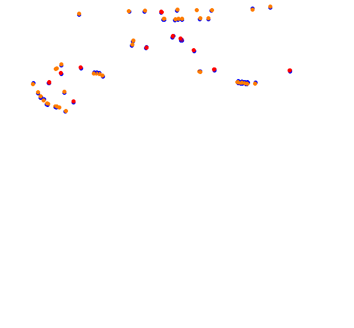 vdc_manfeild collisions