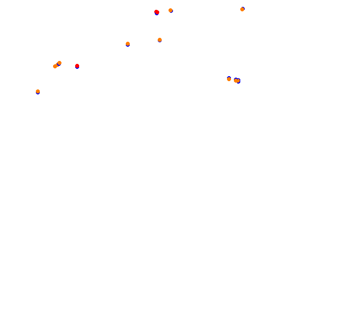 vdc_manfeild collisions