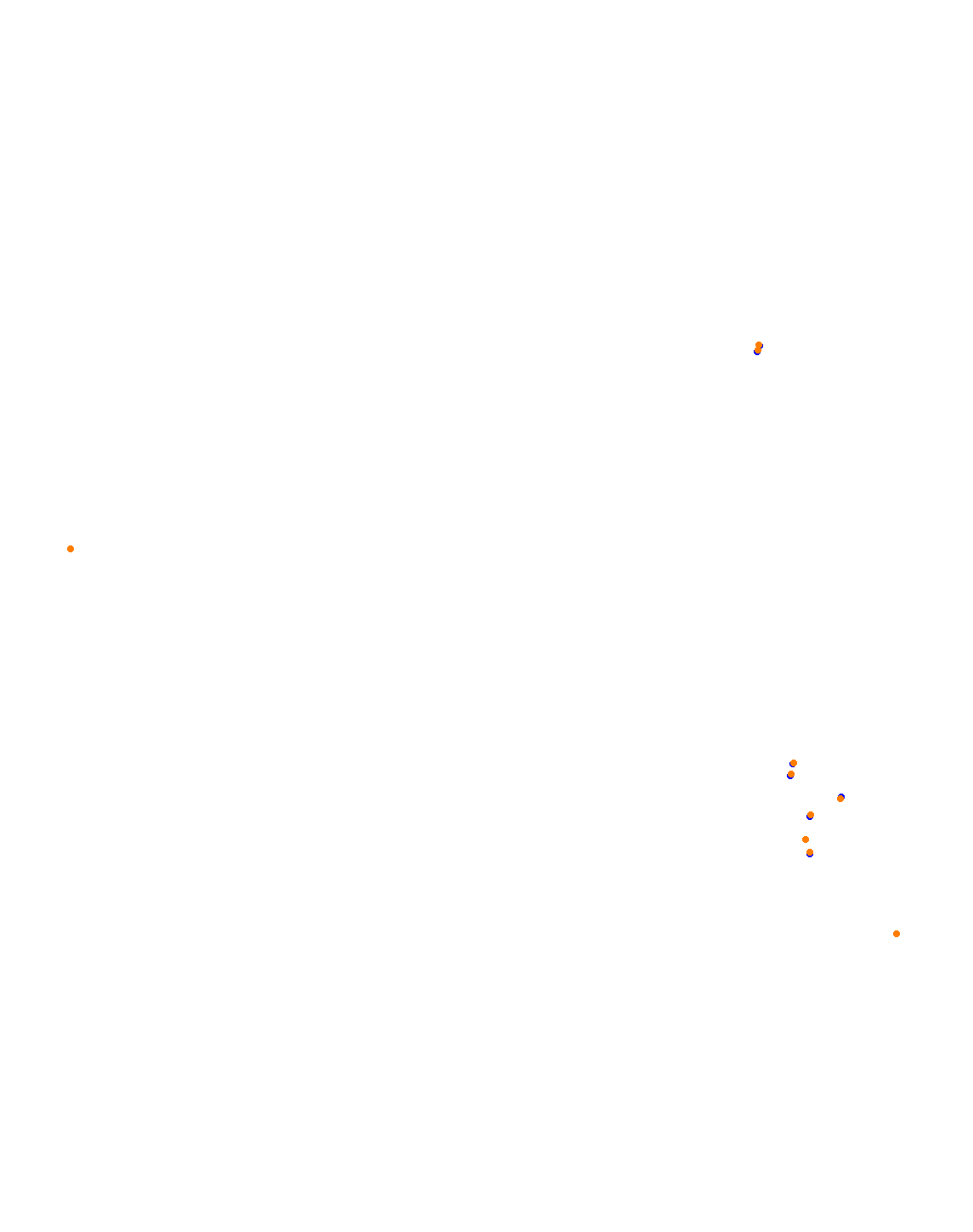 vdc_bikernieki_2020 collisions