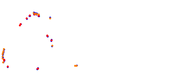 vdc_okayama collisions