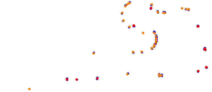 vdc_okayama collisions