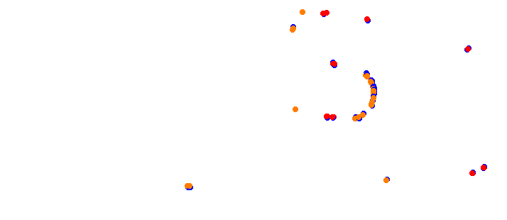 vdc_okayama collisions