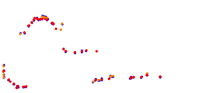 vdc_okayama collisions