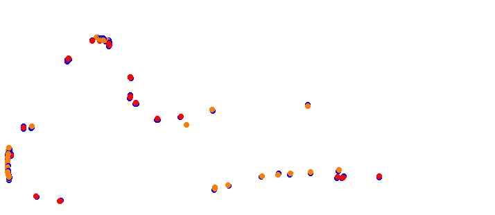 vdc_okayama collisions