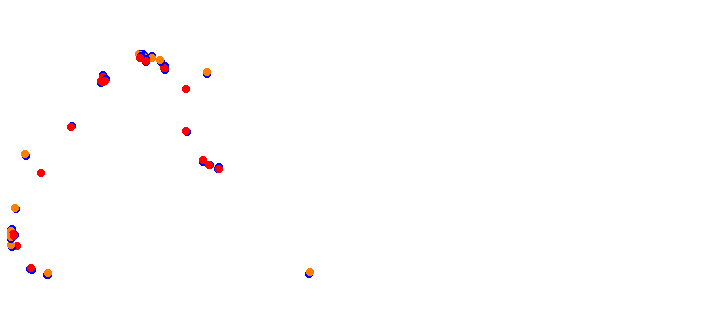 vdc_okayama collisions