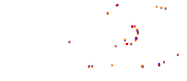 vdc_okayama collisions