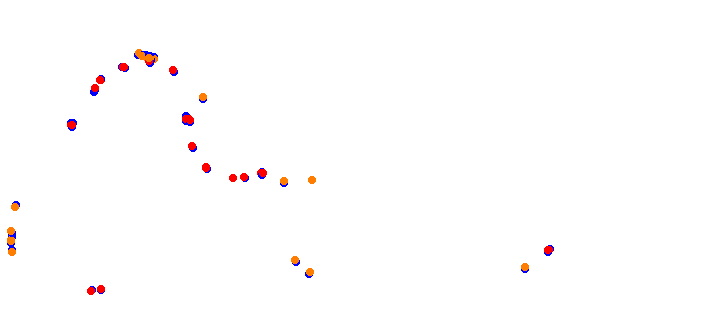 vdc_okayama collisions