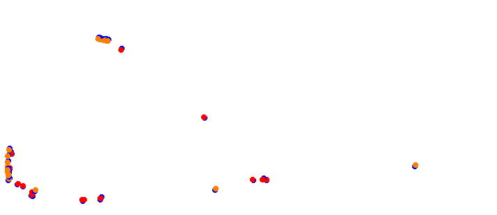 vdc_okayama collisions