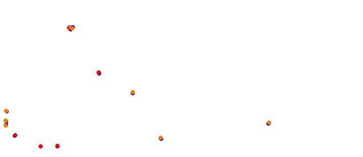 vdc_okayama collisions