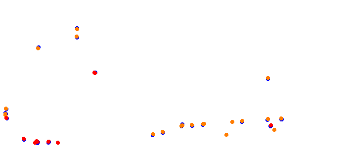 vdc_okayama collisions