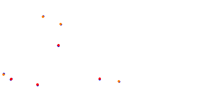 vdc_okayama collisions