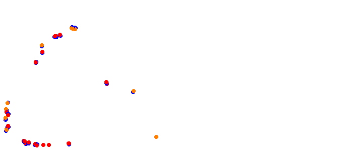 vdc_okayama collisions