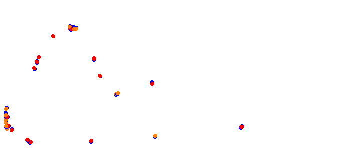 vdc_okayama collisions