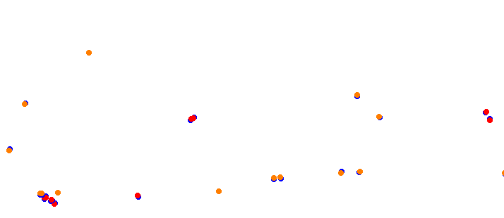 vdc_okayama collisions