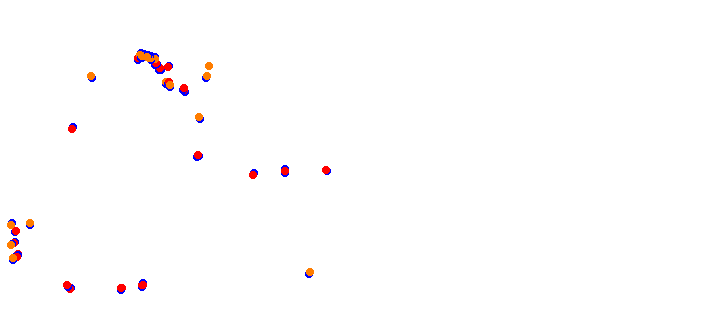 vdc_okayama collisions