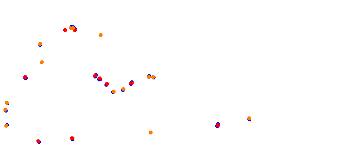 vdc_okayama collisions