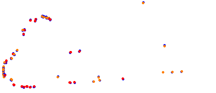 vdc_okayama collisions