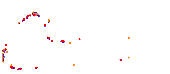 vdc_okayama collisions