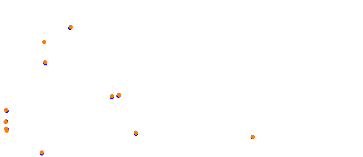 vdc_okayama collisions