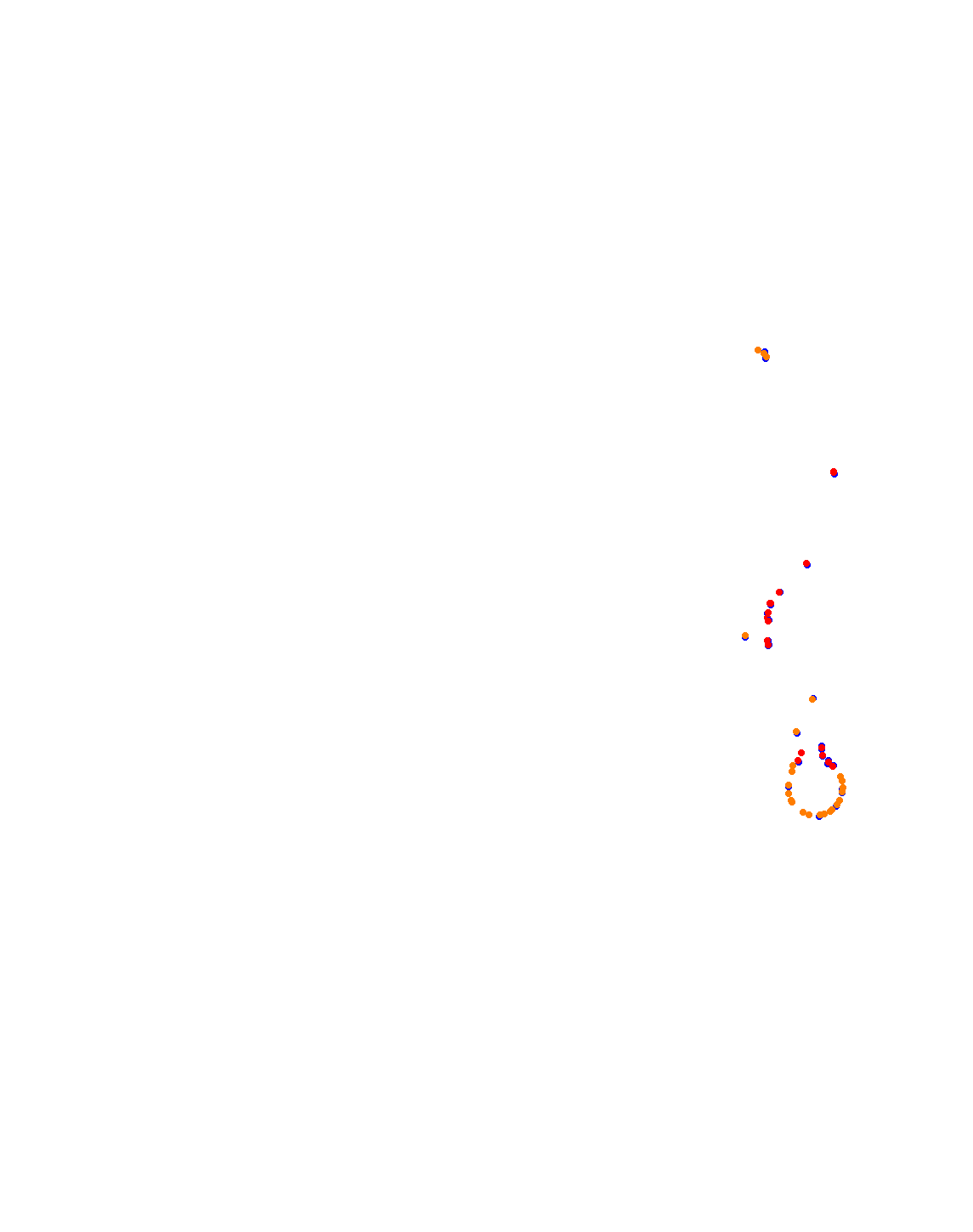 vdc_bikernieki_2022 collisions