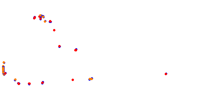 vdc_okayama collisions