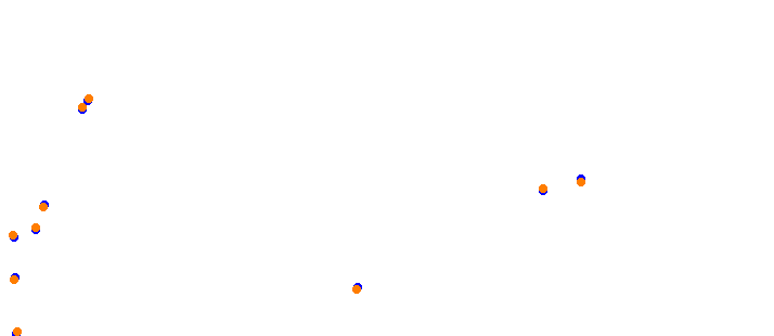 vdc_okayama collisions