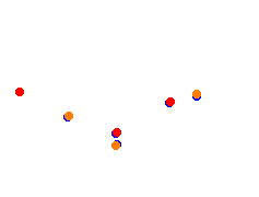 otm_limerockdrift collisions