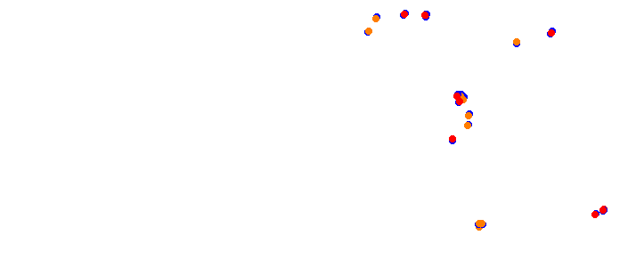 vdc_okayama collisions