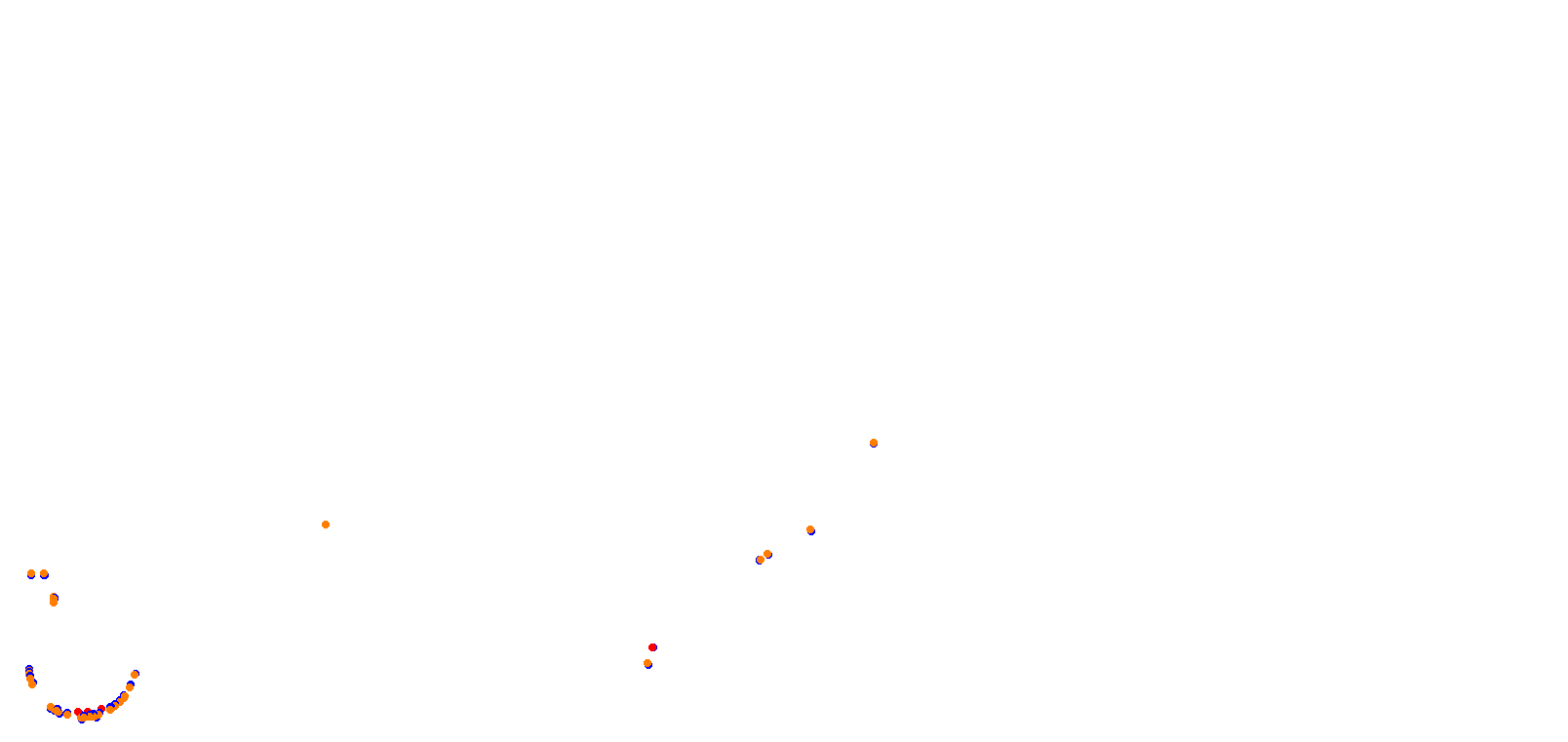 TaiwanLIHPAOdrift collisions