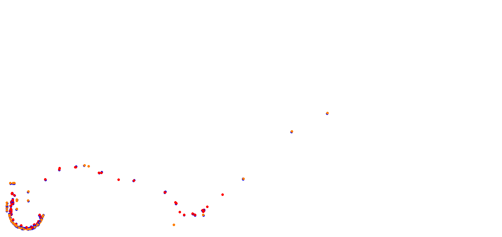 TaiwanLIHPAOdrift collisions