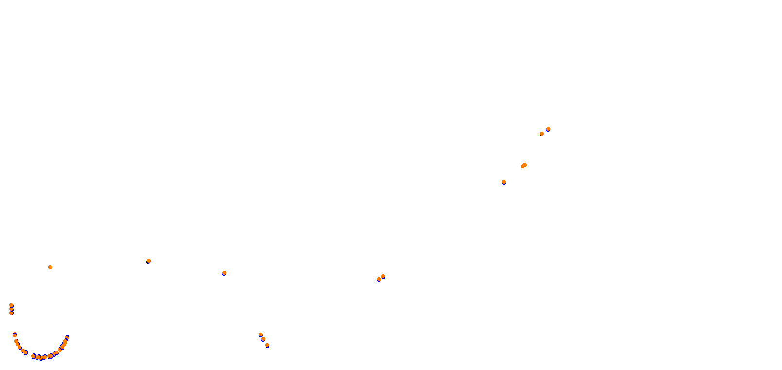 TaiwanLIHPAOdrift collisions