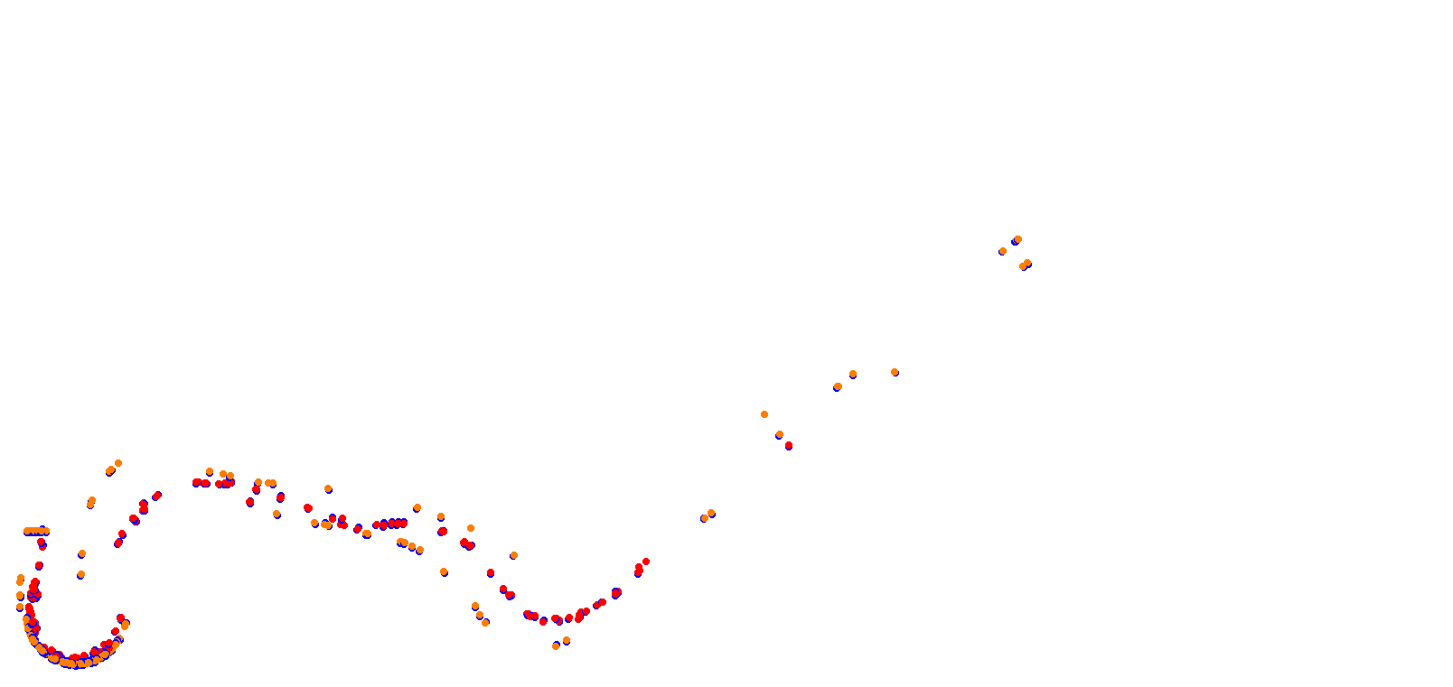 TaiwanLIHPAOdrift collisions